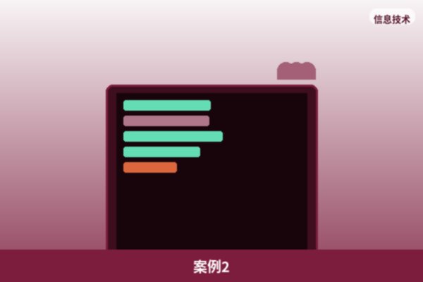 跨区域项目